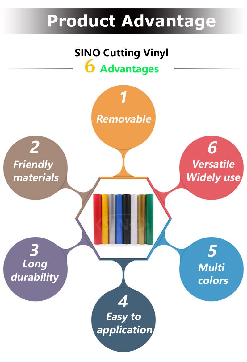 Metallic Chameleon Heat Transfer Vinyl for T-shirt Clothing