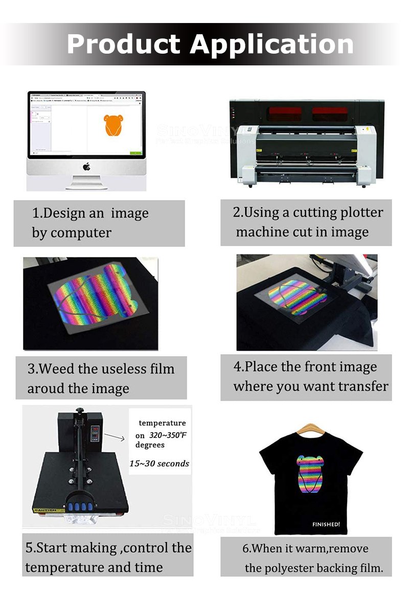 Camouflage Heat Transfer Vinyl Textile HTV for T-shirt