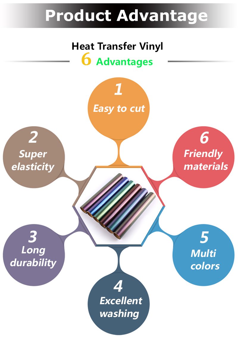 Metallic Chameleon Heat Transfer Vinyl for T-shirt Clothing