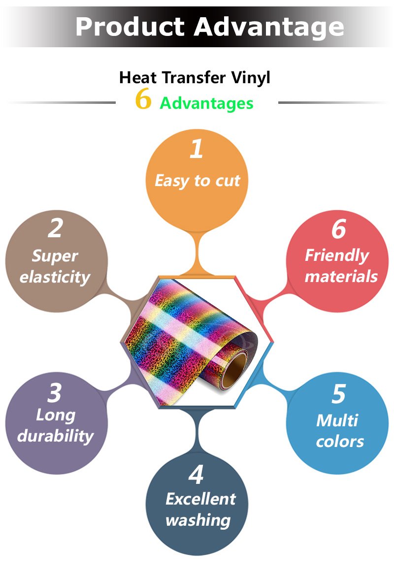 Holographic Rainbow HTV Heat Transfer Vinyl for Clothing