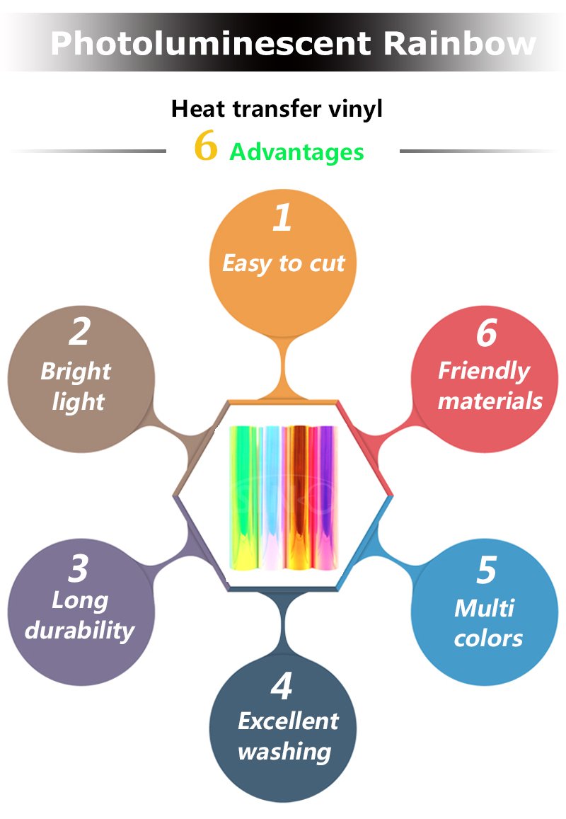 Photoluminescent Rainbow Heat Transfer Press HTV Vinyl