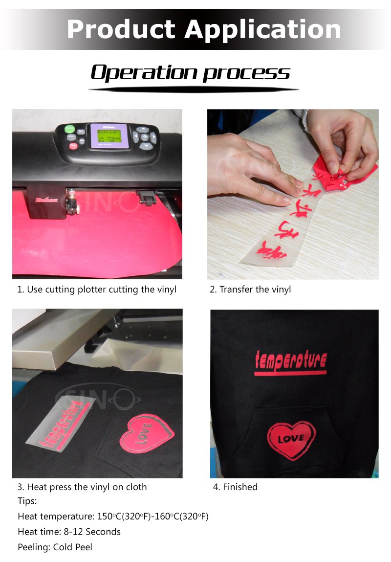 Photoluminescent Glow In The Dark Heat Press Transfer Vinyl Film