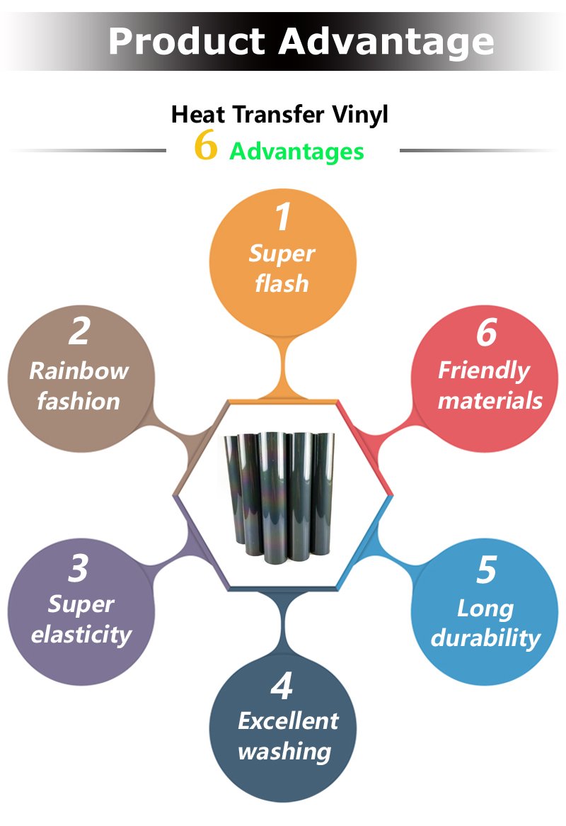 Rainbow Flash Reflective Heat Transfer Press HTV Vinyl