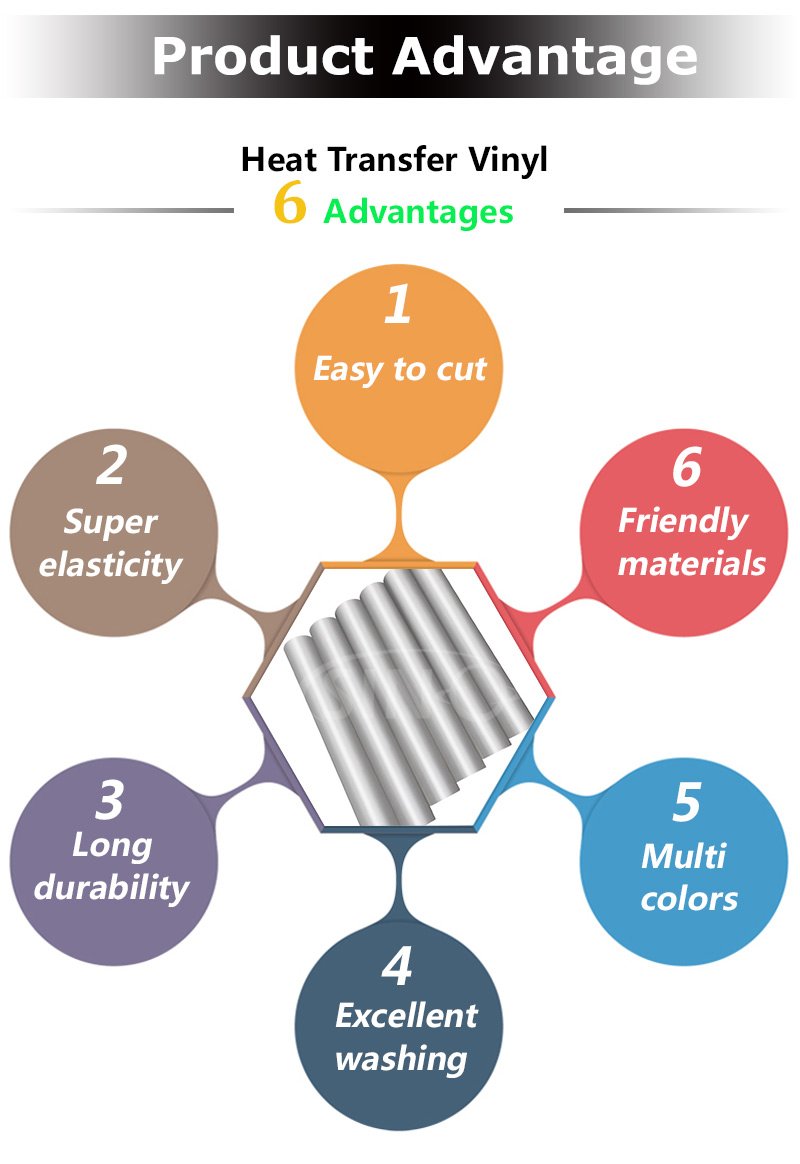 Reflective Heat Transfer Vinyl HTV Textiles for T-shirt