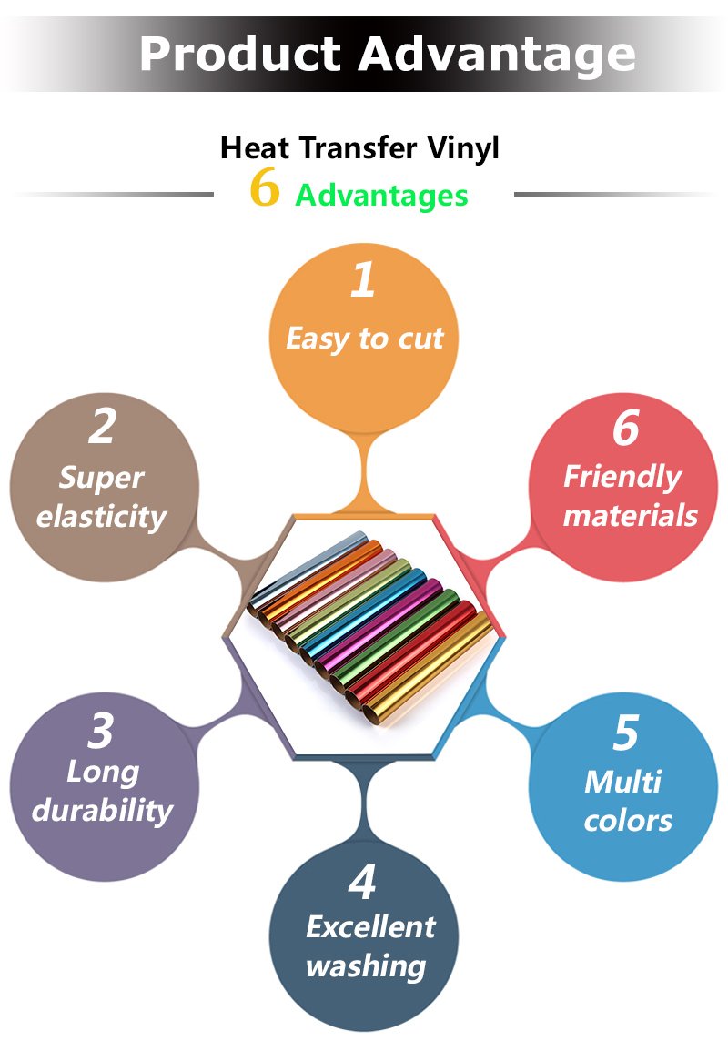 Metallic Chrome Heat Transfer Vinyl Textile Die Cutting for T-shirt