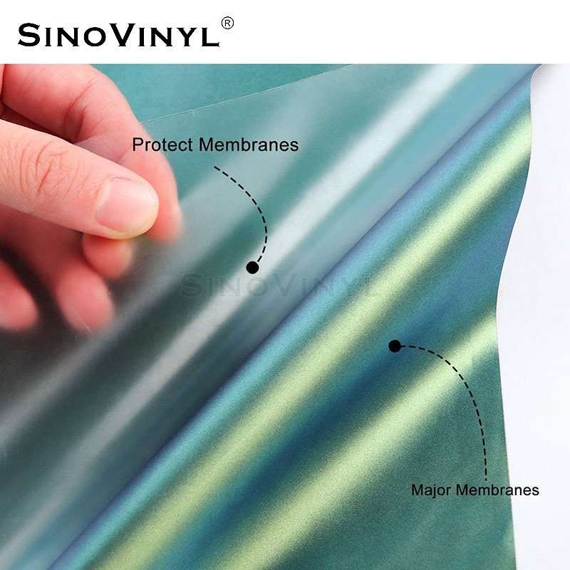 Chameleon Heat Transfer Vinyl Change Color for T Shirt