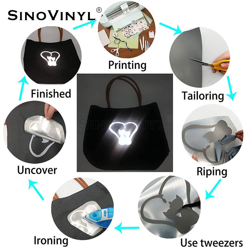 Reflective Heat Transfer Buddha Vinyl for Garment Safety Vest